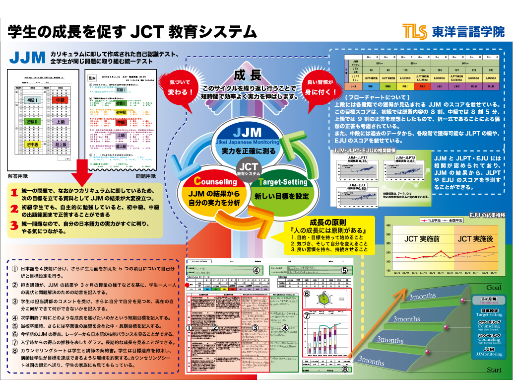 jctweb