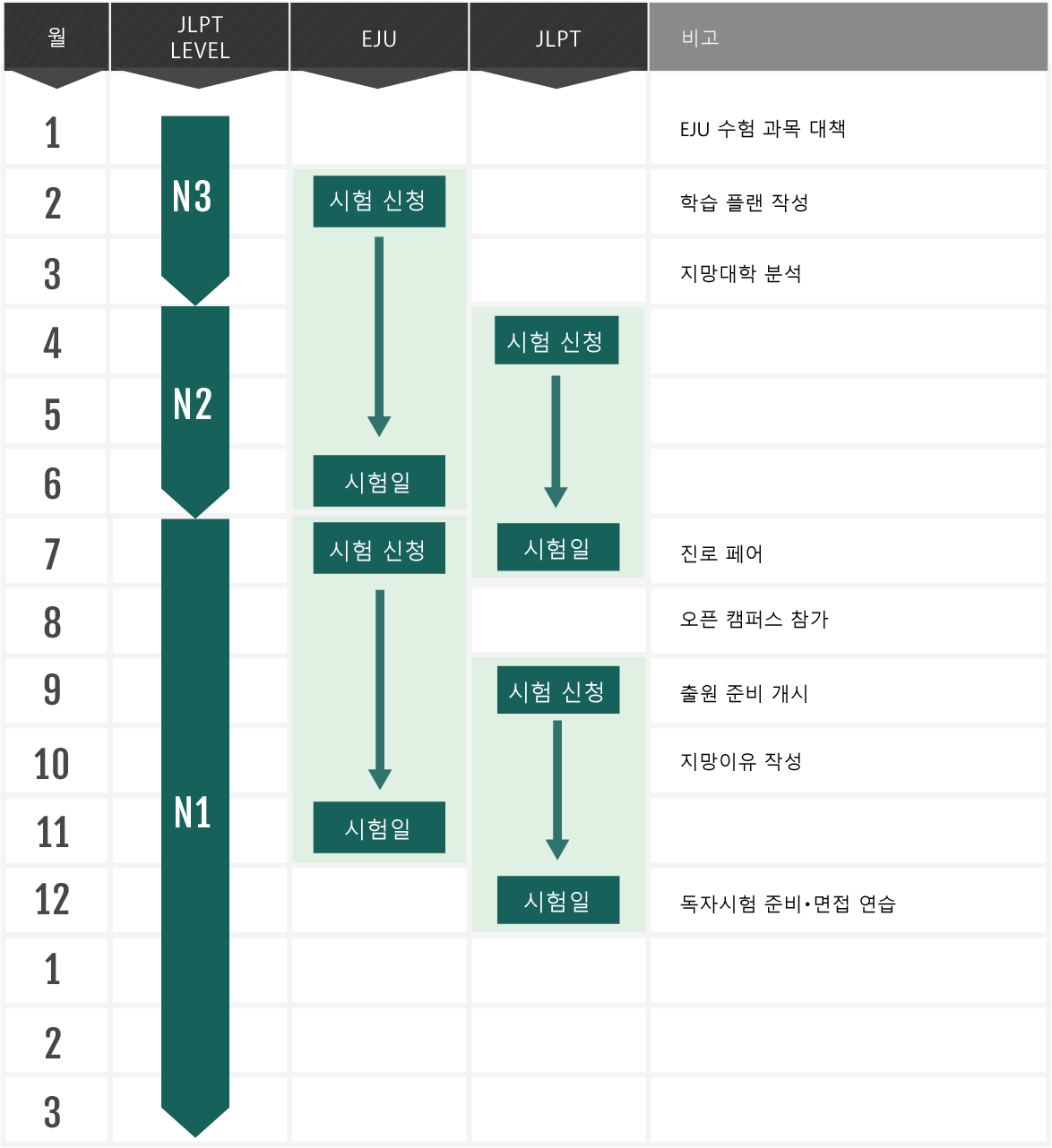 스케줄