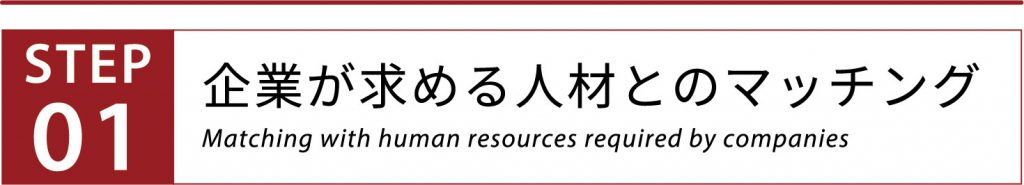 企業が求める人材とのマッチング